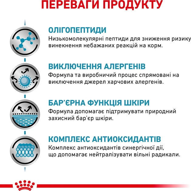 Полнорационный диетический корм для собак для снижения признаков ингредиентной и нутриентной непереносимости Royal Canin Veterinary ANALLERGENIC 8 кг (3182550940566) (40140801) - изображение 4