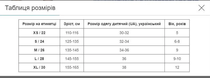 Форма футбольная детская с символикой футбольного клуба MANCHESTER CITY домашняя 2024 SP-Sport CO-7184 M голубой-белый - изображение 3