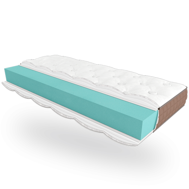 Ортопедический матрас Lotos AURA 120х190 см – купить онлайн на ROZETKA