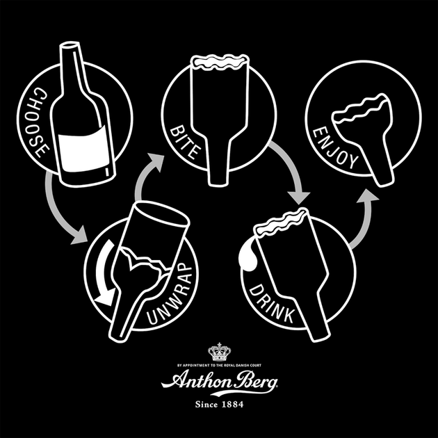 Подарочный набор ликеров Anthon Berg 12 вкусов 187 гр - изображение 3