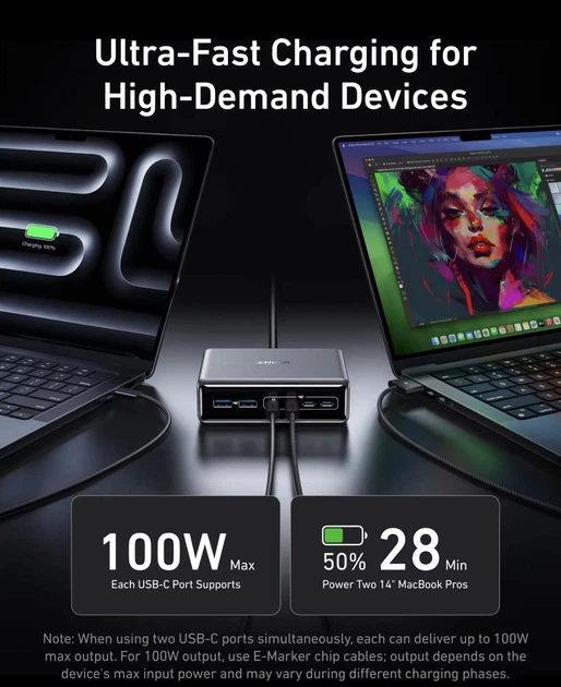 Зарядное устройство Anker Prime Charger 6 Ports GaN 200W - изображение 3