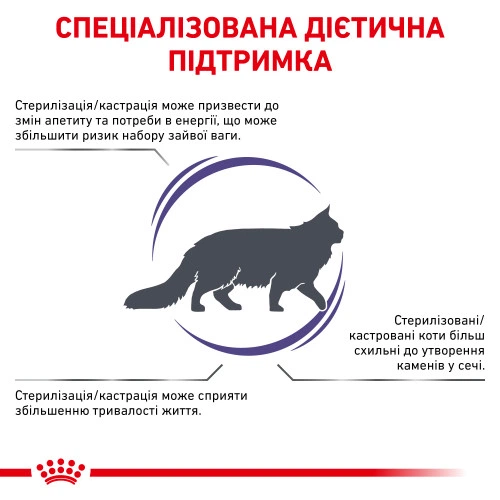 Сухий корм для кастрованих і стерилізованих кішок Royal Canin Neutered Satiety Balance , 3.5 кг - изображение 2