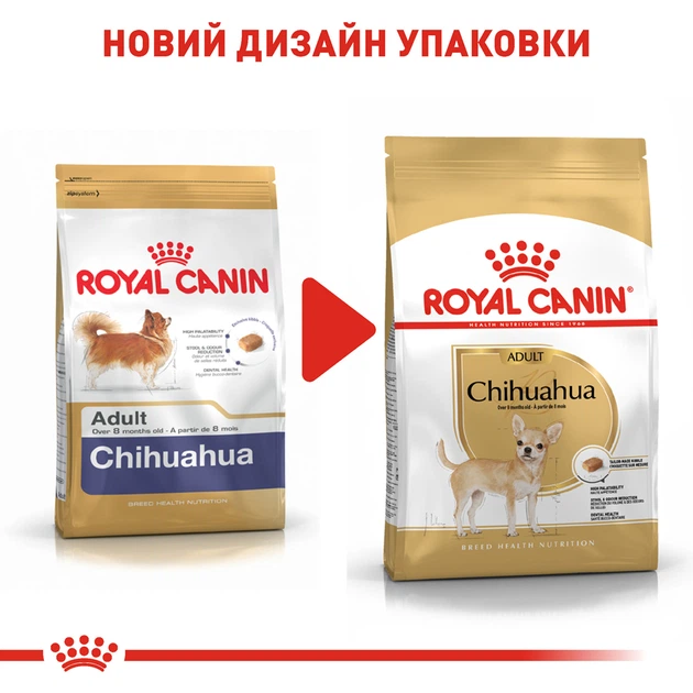 Сухой корм для собак породы чихуахуа Royal Canin Chihuahua Adult , 500 г - изображение 6