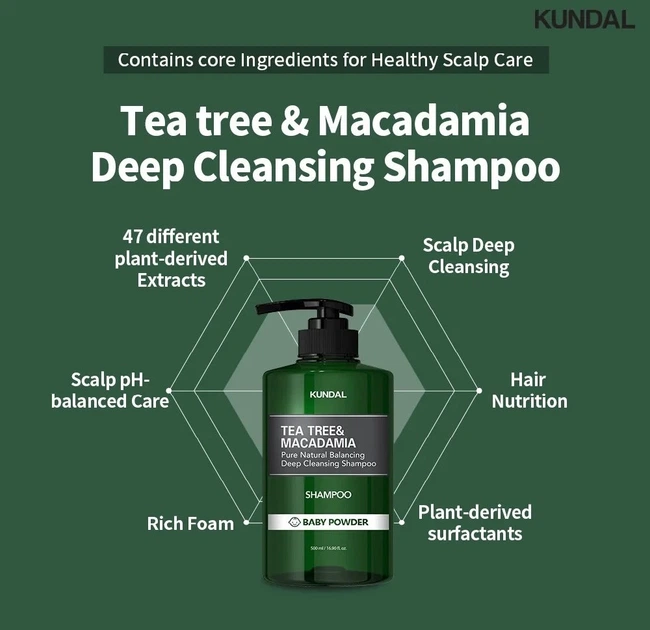 Натуральный шампунь Kundal Tea Tree&Macadamia Deep Cleansing Shampoo Baby Powder против перхоти 500 мл (8809693252787) - Фото 5 Натуральный шампунь Kundal Tea Tree&Macadamia Deep Cleansing Shampoo Baby Powder против перхоти 500 мл (8809693252787) - изображение 5