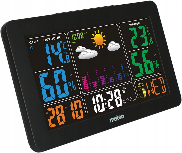 Stacja pogodowa Meteo SP91 (05SP91) - obraz 2