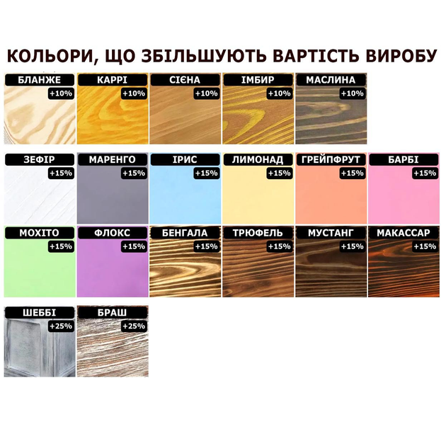 Настінна шафка для медикаментів з дерева Корвізар каррі (АПТ-001203) - зображення 9