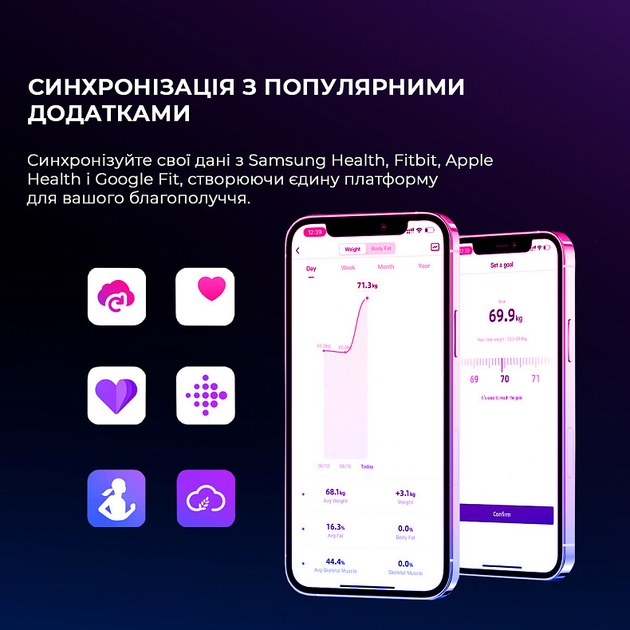 Смарт-весы YUNMAI X Smart Scale (YMBS-M268) - изображение 3
