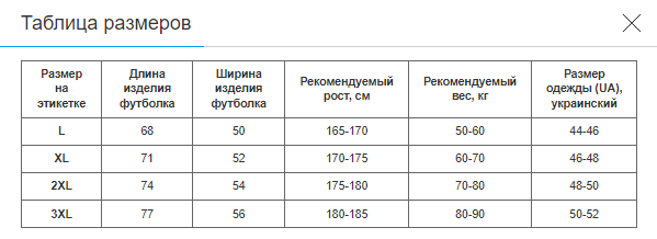 Форма футбольного судді комплект футболка та шорти (поліестер, р-р L, Жовтий-чорний) (CO-581_Жовтий-чорний_L) - зображення 4