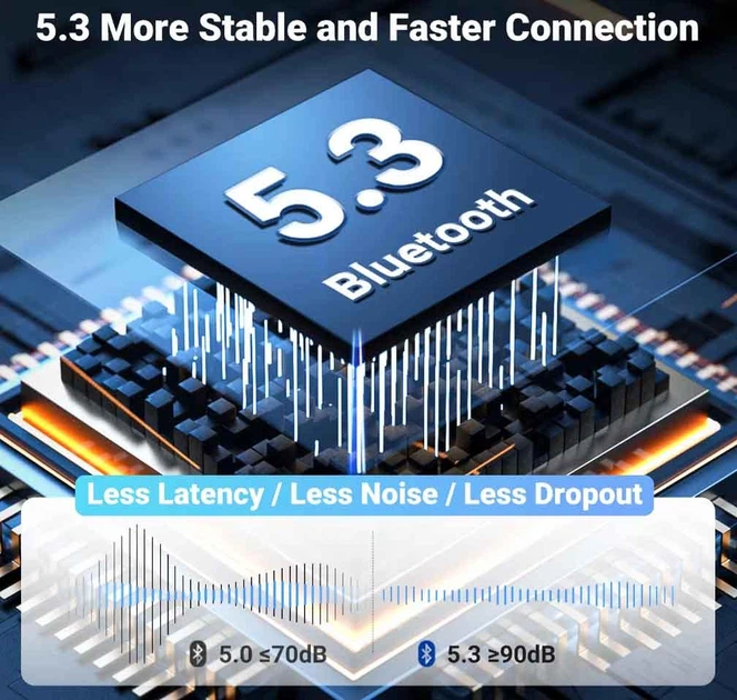 Bluetooth-адаптер Ugreen Bluetooth 5.3 приймач адаптер 3.5мм Black - изображение 2