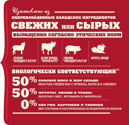 Сухой корм для собак Acana Red Meat Recipе для всех пород с говядиной и ягненком 2 кг (a56120) - изображение 2