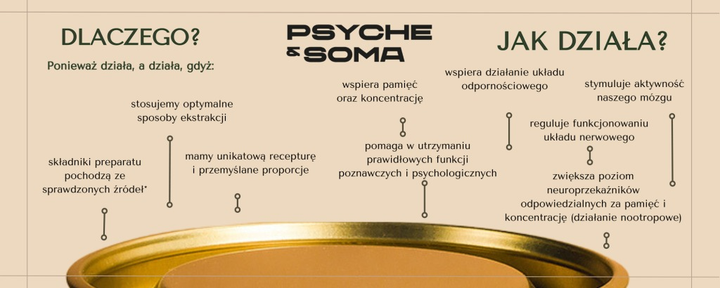 Дієтична добавка Naturaya Urinacea Psyche & Soma 66 г (5904507937522) - зображення 5