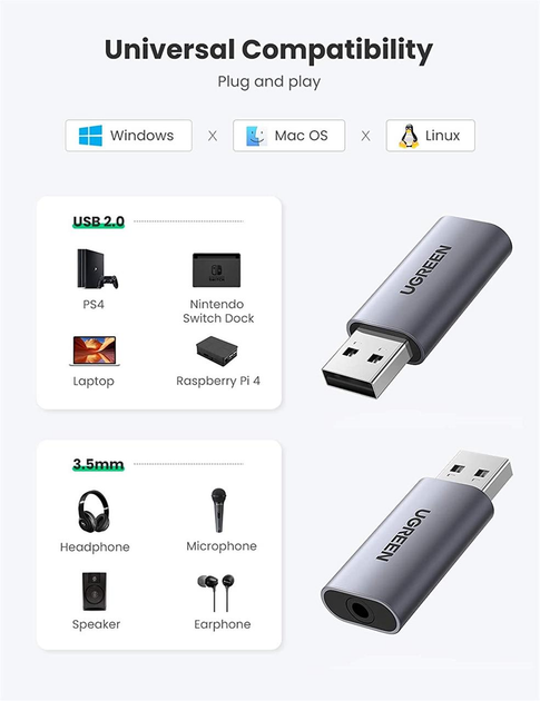 Звуковая карта UGREEN USB 2.0 внешняя 2 в 1 Аудио адаптер TRRS стерео OMTP/CTIA (CM383) - изображение 2