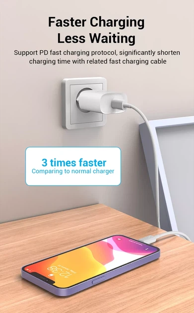 Сетевое зарядное устройство с поддержкой быстрой зарядки Vention USB-Type C 20W PD White (TC-055-EU-W) - изображение 3