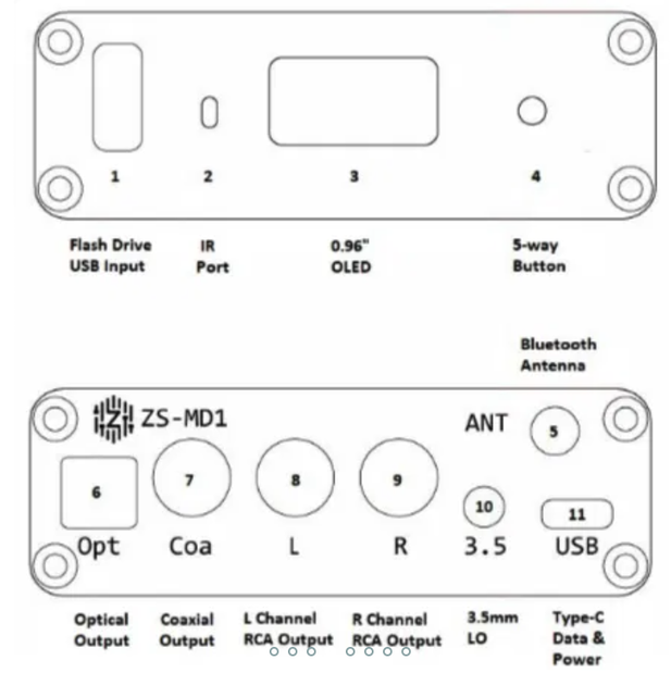 Настольный HiFi плеер Zishan USB ЦАП ES9038 LDAC блютуз Aptx Bluetooth (MD1) - изображение 4