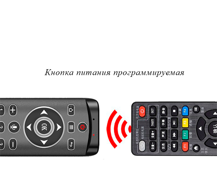Пульт с голосовым поиском аэромышь и подсветкой Fly Air mouse Black (MT1) - изображение 2