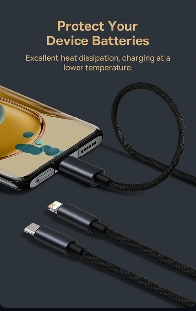 Кабель зарядный Baseus 3-in-1 MicroUSB/Lightning/Type-C Black 1.2 м (CAJY010601) - Фото 5 Кабель зарядный Baseus 3-in-1 MicroUSB/Lightning/Type-C Black 1.2 м (CAJY010601) - изображение 5