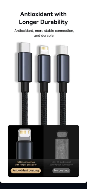 Кабель зарядный Baseus 3-in-1 MicroUSB/Lightning/Type-C Black 1.2 м (CAJY010601) - Фото 8 Кабель зарядный Baseus 3-in-1 MicroUSB/Lightning/Type-C Black 1.2 м (CAJY010601) - изображение 8