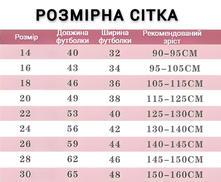 Футбольна форма дитяча Lion SPORT VINI JN. (Вінісіус Жуніор) 7 Збірна Бразилії, сезон 24/25, 24 розмір, ріст 130-140 см, жовта з синім - зображення 12
