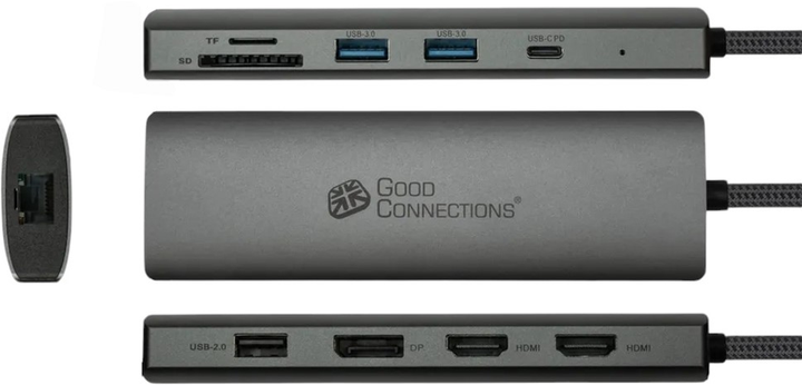 Hub USB Good Connections USB Type-C - HDMI/DisplayPort/RJ45/USB Type-C/USB Type-A/Card reader (HUB-C001A) - obraz 2