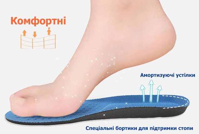Универсальные повседневные стельки обрезные адаптация для кроссовок и туфель размер 35-40 U9105 - Фото 7 Универсальные повседневные стельки обрезные адаптация для кроссовок и туфель размер 35-40 U9105 - изображение 7