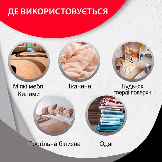Средство для удаления запаха органики ODORCIDE® Original Spray - изображение 4