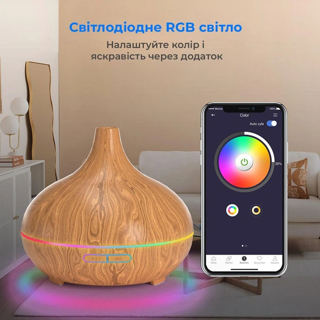 Умный Wi-Fi увлажнитель/диффузор Meross MOD150HK(EU) - изображение 5