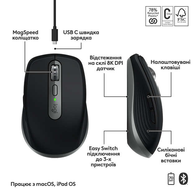 Миша Logitech MX Anywhere 3S for Ma, Space Grey (910-006947) (6998415) - Фото 7 Миша Logitech MX Anywhere 3S for Ma, Space Grey (910-006947) (6998415) - изображение 7