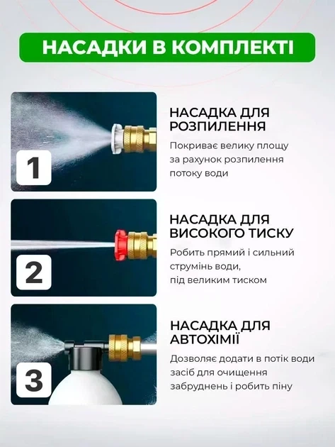 Ручная аккумуляторная мойка высокого давления автомобильная мини мойка (арт.9744) - Фото 8 Ручная аккумуляторная мойка высокого давления автомобильная мини мойка (арт.9744) - изображение 8