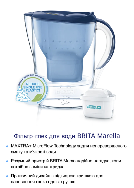 Фильтр-кувшин для жесткой воды Brita Marella 2,4 л Синий с картриджами Maxtra Pro 1 шт + Maxtra Pro Hard Water 4 шт - изображение 7