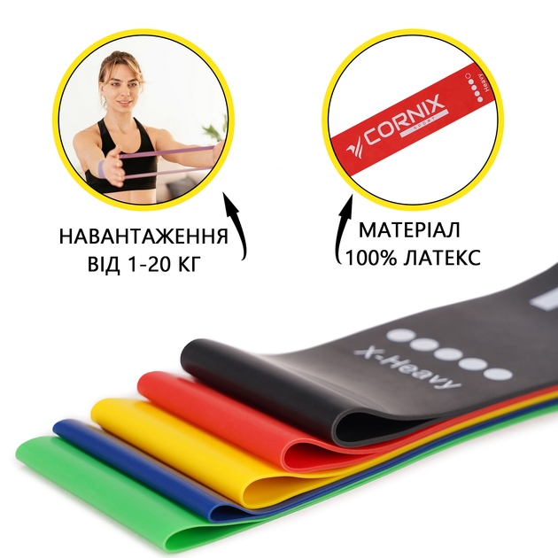 Резинки для фітнесу CorniX Mini Power Band набір 5 шт 1-20 кг (XR-0045) - зображення 5