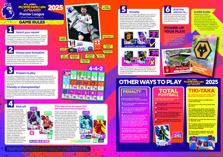 Набір колекційних карток Panini Premier League 2025 36 шт (8051708015270) - зображення 5