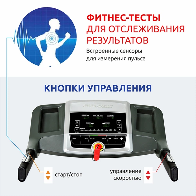 Беговая дорожка FitLogic ET1403 - Фото 11 Беговая дорожка FitLogic ET1403 - изображение 11