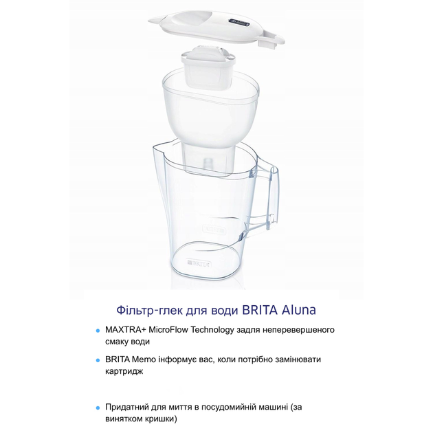 Фільтр для питної води Brita Aluna XL 3,5 л Білий + 5 картриджів Brita Maxtra Pro - зображення 2