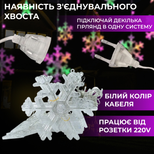 Гірлянда-штора Зірки та сніжинки розмір 3*1 м 12 фігур, мультиколор(1733061ML)(WB) - Фото 3 Гірлянда-штора Зірки та сніжинки розмір 3*1 м 12 фігур, мультиколор(1733061ML)(WB) - изображение 3
