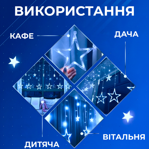 Гірлянда-штора 3*0,7 м 12 фігур, синій(1733054BL)(WB) - Фото 2 Гірлянда-штора 3*0,7 м 12 фігур, синій(1733054BL)(WB) - изображение 2