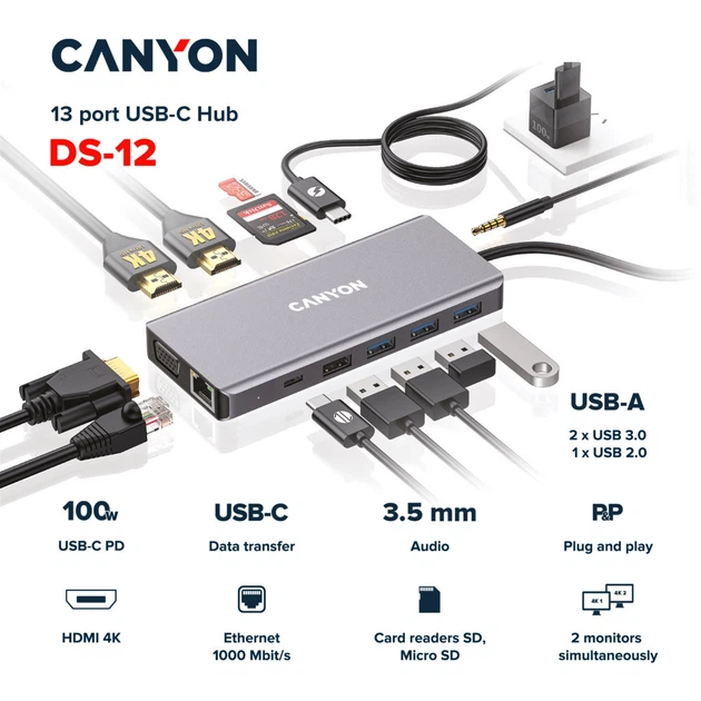 Порт-репликатор Canyon DS-12, 13 in 1 USB-C hub, 2HDMI, Gigabit Ethernet, VGA, 3USB3.0, PD/100W, 3.5mm audio jack (CNS-TDS12) - изображение 2