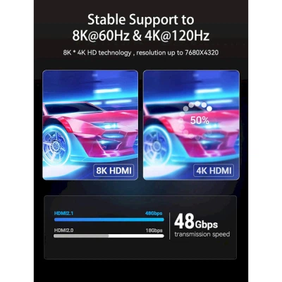 Кабель мультимедійний HDMI M to HDMI M 1.5m V2.1 8K60Hz VENTION (AANBG) - зображення 5