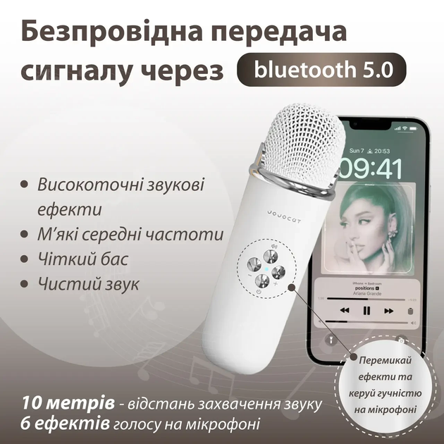 Колонка портативна із мікрофоном C-20 BT/TF/USB/FM 5 Вт Білий - зображення 3