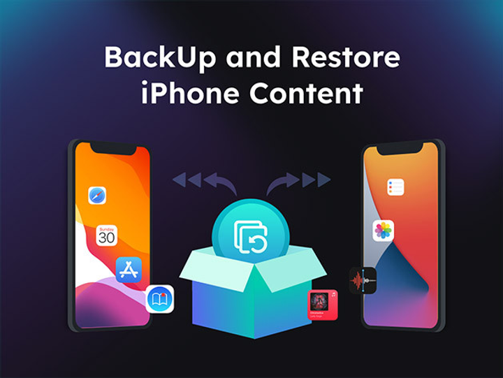 EaseUS MobiMover Pro ПЕРЕНОС ДАННЫХ iPhone/ANDROID/Pad - изображение 4