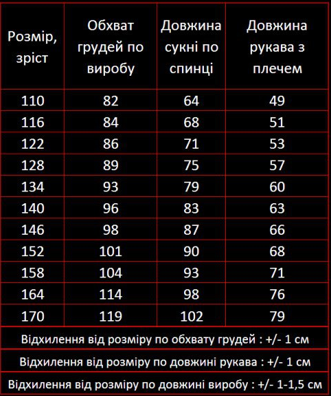 Сукня на дівчинку Vyshyvanka Птаха 116 жовта 4354 - Фото 7 Сукня на дівчинку Vyshyvanka Птаха 116 жовта 4354 - изображение 7