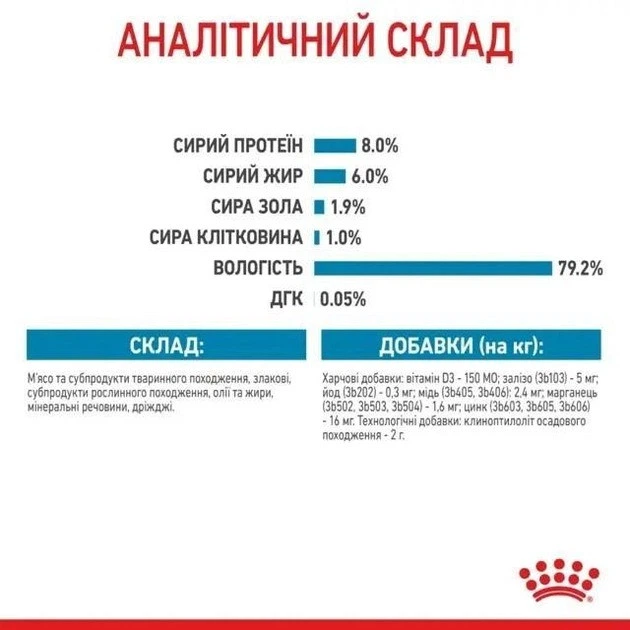 Вологий корм Royal Canin X-Small Puppy для цуценят 85 г (9003579020302) - Фото 4 Вологий корм Royal Canin X-Small Puppy для цуценят 85 г (9003579020302) - изображение 4