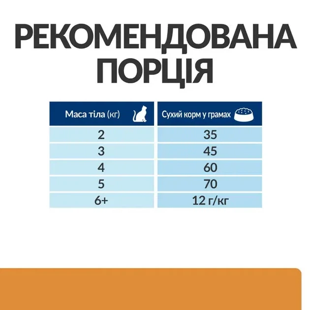 Сухой корм для кошек Hill's Prescription Diet k/d поддержание функции почек с тунцом 3 кг - изображение 6