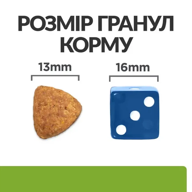 Сухой корм для собак Hill's Prescription Diet Metabolic для контроля и снижения веса с курицей 12 кг - изображение 5