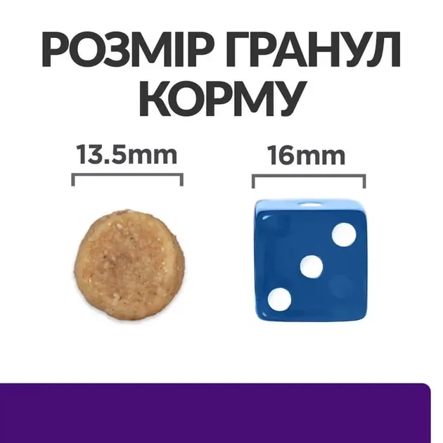 Сухой корм для собак Hill's Prescription Diet Уход за мочевыделительной системой 4 кг - изображение 5