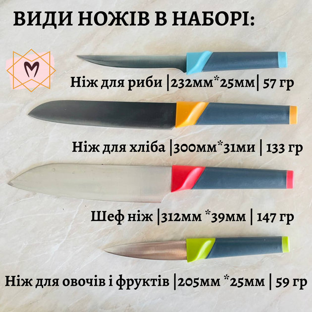 Набір обробних дошок та ножів на смарт підставці з функцією автосушіння та дезінфекції Memorik - Фото 5 Набір обробних дошок та ножів на смарт підставці з функцією автосушіння та дезінфекції Memorik - зображення 5