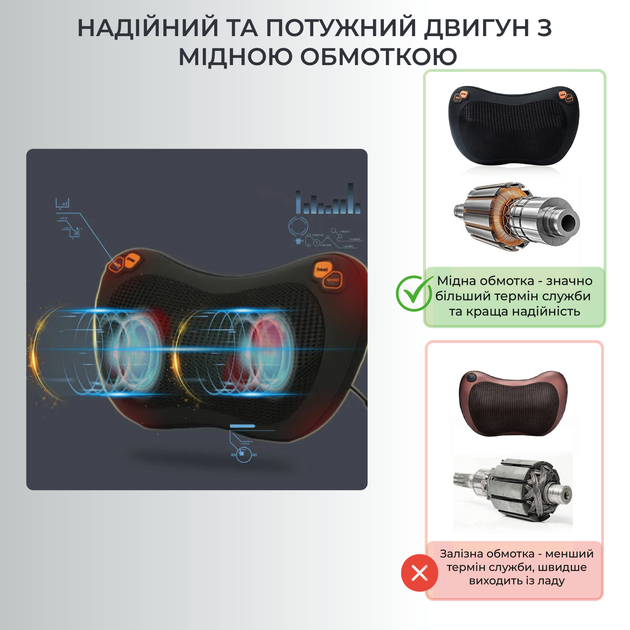 Массажная подушка для тела спины и шеи головы роликовая инфракрасный массажер шиацу с подогревом массажеры подушки для дома авто - изображение 3
