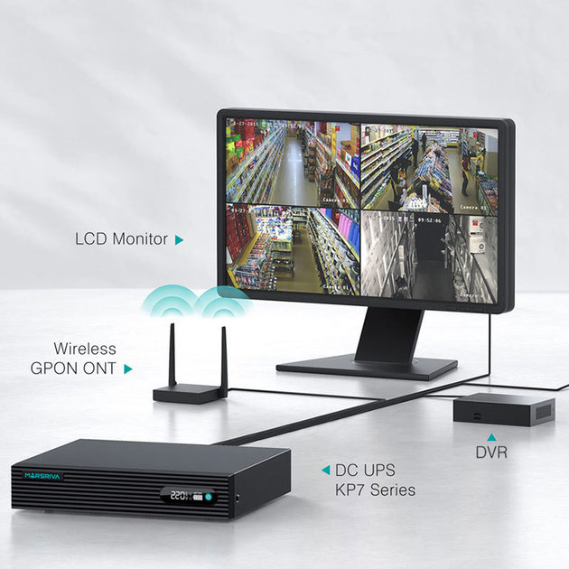 ИБП для роутера MARSRIVA KP7 UPS для роутеров 24000 mAh LiFePo4 100W DCx10/PoE(24/48V) (KP7_MARSRIVA) - изображение 7