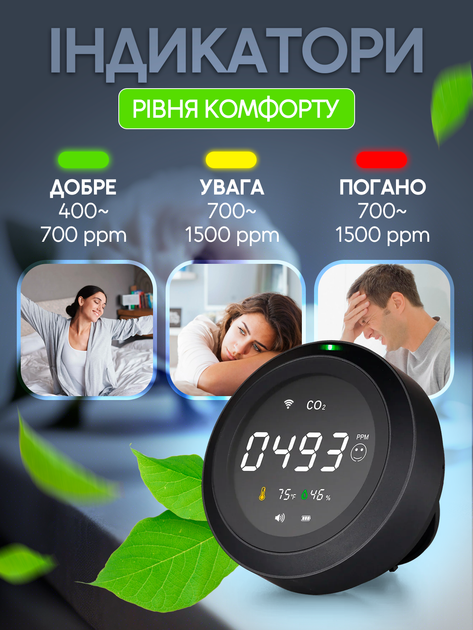 Термогигрометр измеритель влажности термометр влагомер гигрометр воздуха в помещении прибор аппарат с датчиком для измерения углекислого газа co2 комнатный цифровой электронный портативный wifi SBT group PTH-8 (PTH-8-12) - изображение 4