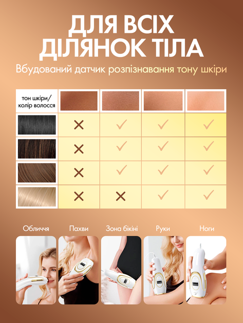 Фотоепілятор для тіла ніг рук обличчя зони бікіні фото епілятор безболісний домашній портативний фотоепілятори IBBORIA ipl hair removal white (BR223) - зображення 5