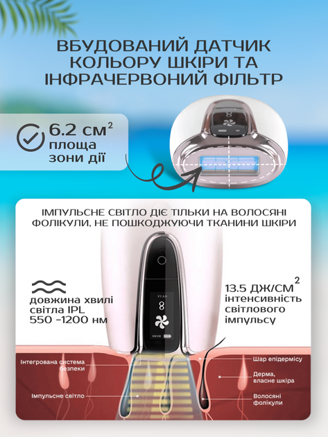 Фотоепілятор для тіла обличчя ніг рук і зони бікіні фото епілятор потужний безболісний портативний домашній фотоепілятори Ellesilk DH5 ipl white (235679641) - зображення 6